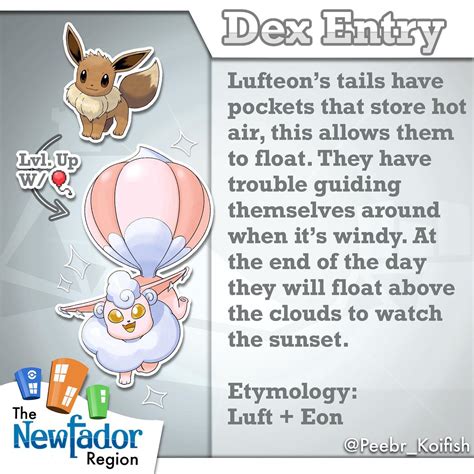 aerilate|refrigerate pokemon ability.
